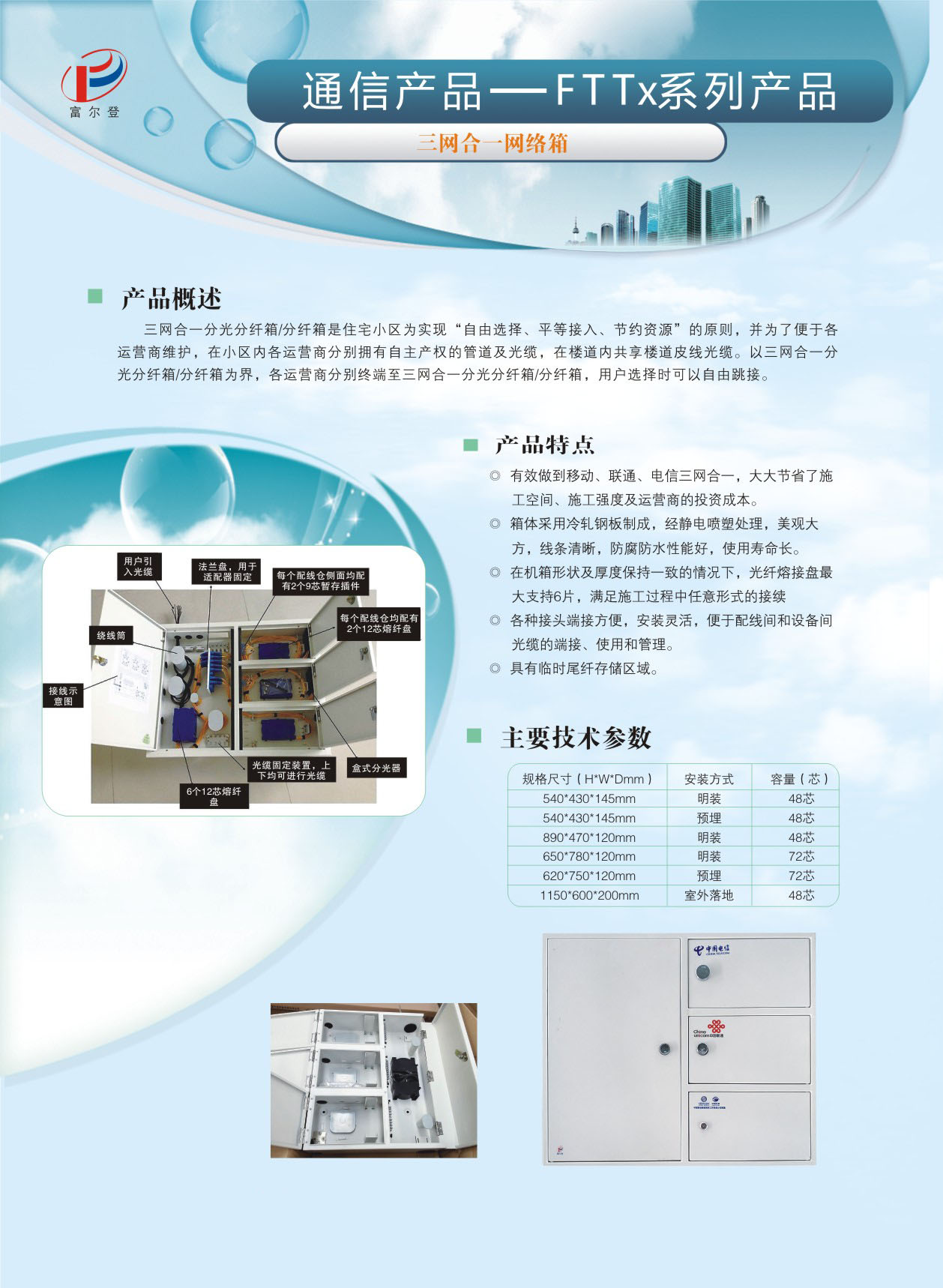 三網合一網絡箱